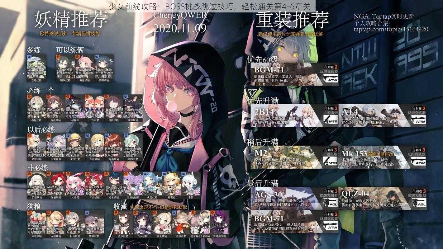 少女前线攻略：BOSS挑战跳过技巧，轻松通关第4-6章关卡解析