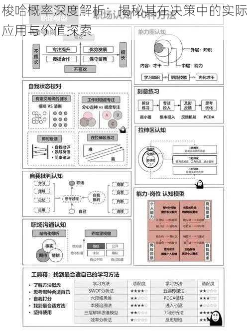 梭哈概率深度解析：揭秘其在决策中的实际应用与价值探索