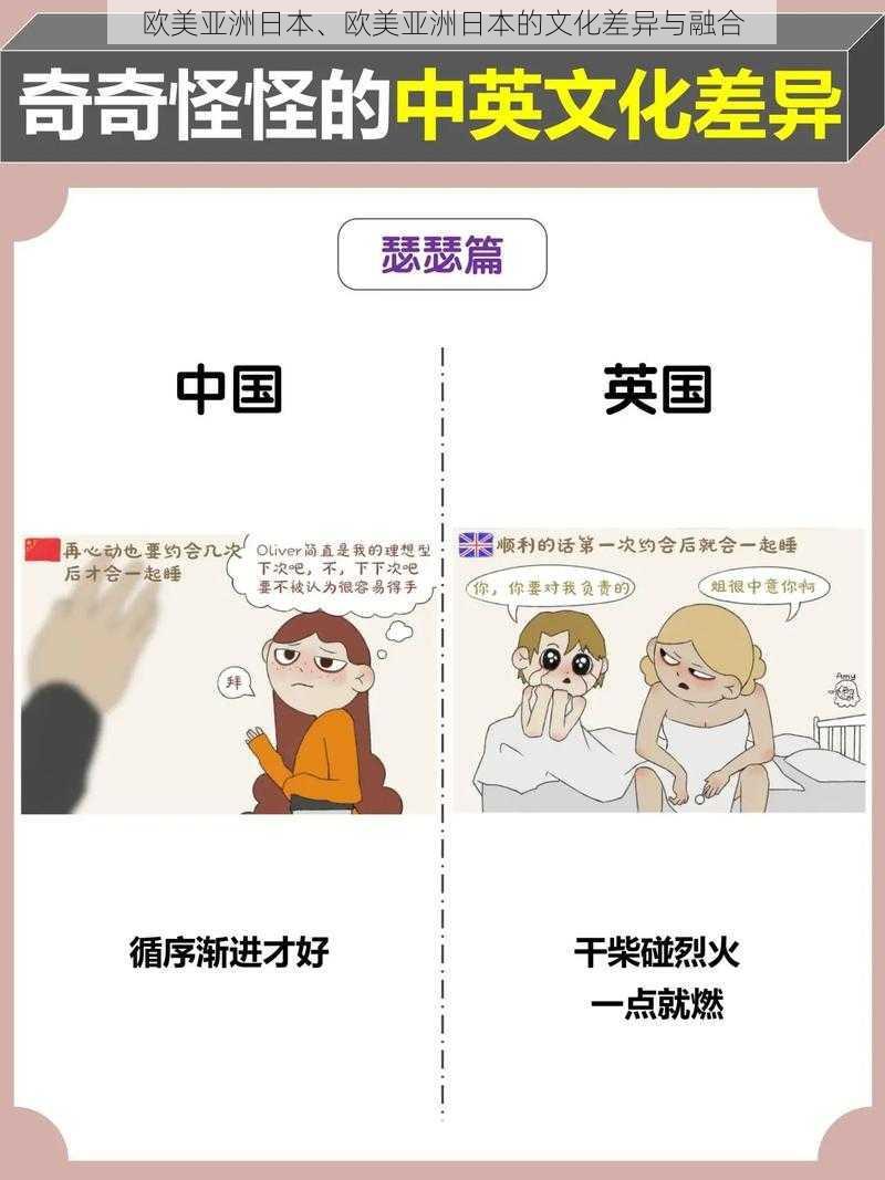 欧美亚洲日本、欧美亚洲日本的文化差异与融合