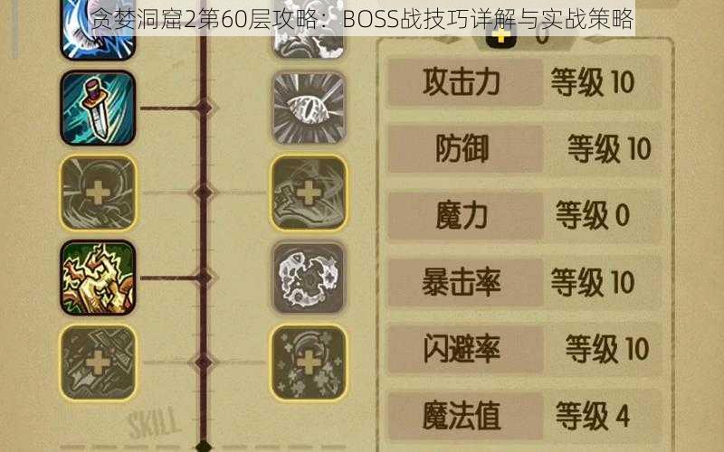 贪婪洞窟2第60层攻略：BOSS战技巧详解与实战策略