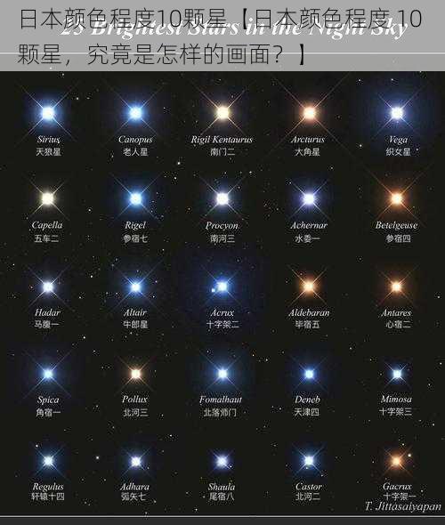 日本颜色程度10颗星【日本颜色程度 10 颗星，究竟是怎样的画面？】