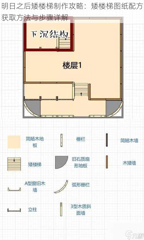 明日之后矮楼梯制作攻略：矮楼梯图纸配方获取方法与步骤详解