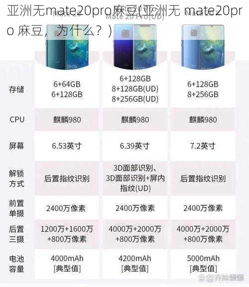 亚洲无mate20pro麻豆(亚洲无 mate20pro 麻豆，为什么？)