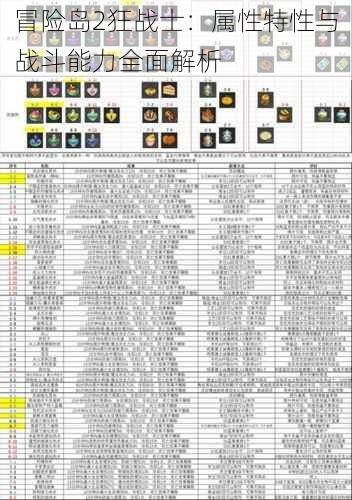 冒险岛2狂战士：属性特性与战斗能力全面解析