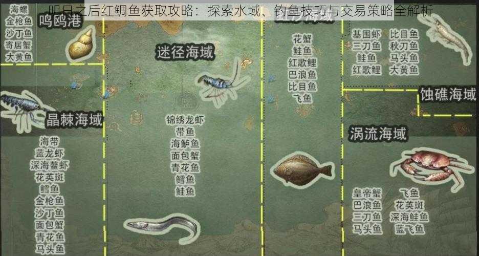 明日之后红鲷鱼获取攻略：探索水域、钓鱼技巧与交易策略全解析