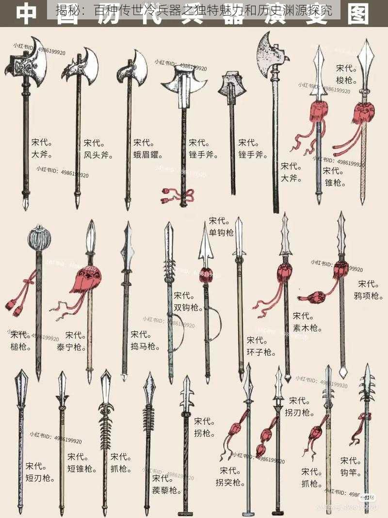 揭秘：百种传世冷兵器之独特魅力和历史渊源探究
