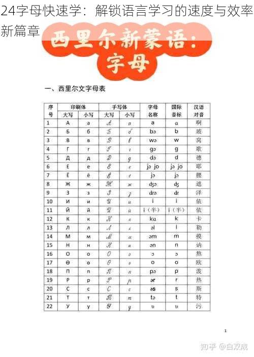 24字母快速学：解锁语言学习的速度与效率新篇章