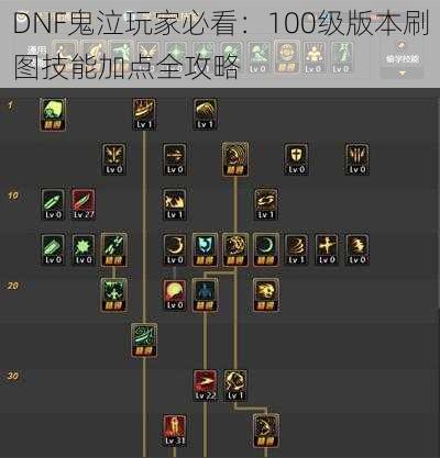 DNF鬼泣玩家必看：100级版本刷图技能加点全攻略