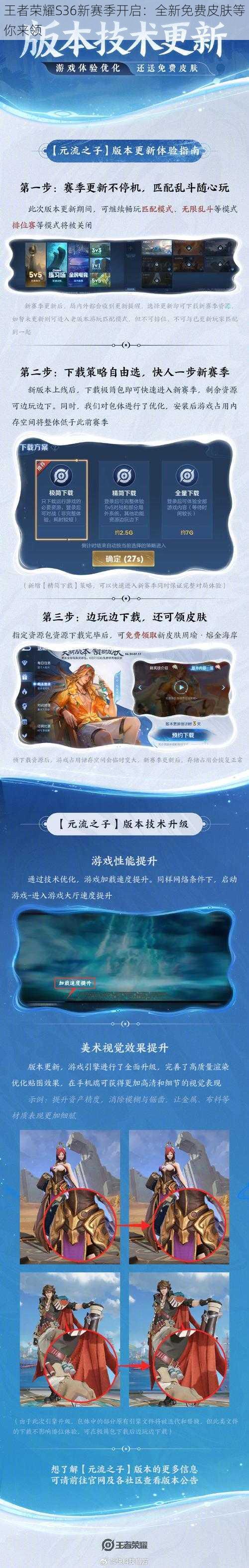 王者荣耀S36新赛季开启：全新免费皮肤等你来领