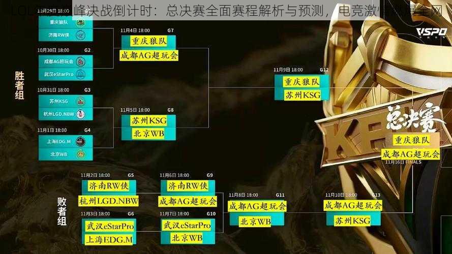 LOL年度巅峰决战倒计时:总决赛全面赛程解析与预测,电竞激情燃爆全网