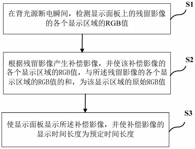 残影碎片：揭秘如何获取24年影像资料与成长碎片的记录攻略