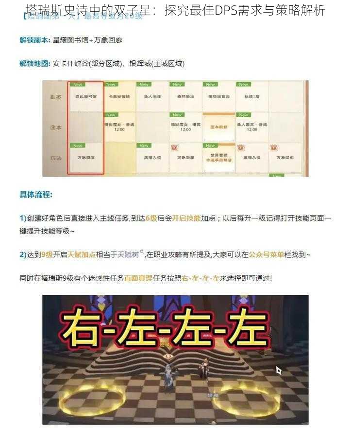 塔瑞斯史诗中的双子星：探究最佳DPS需求与策略解析