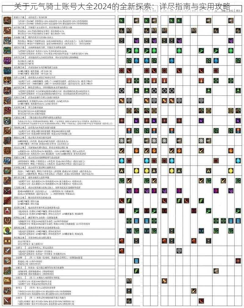 关于元气骑士账号大全2024的全新探索：详尽指南与实用攻略