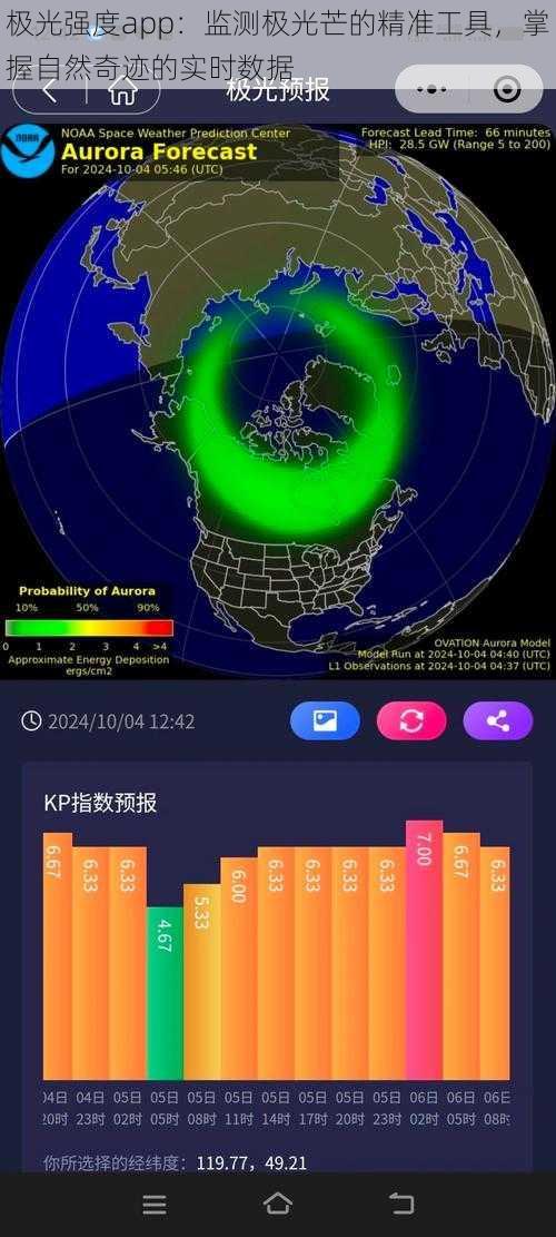 极光强度app：监测极光芒的精准工具，掌握自然奇迹的实时数据