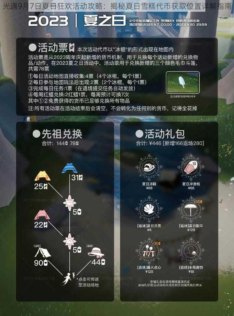 光遇9月7日夏日狂欢活动攻略：揭秘夏日雪糕代币获取位置详解指南