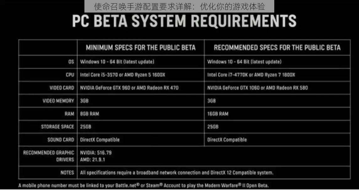 使命召唤手游配置要求详解：优化你的游戏体验