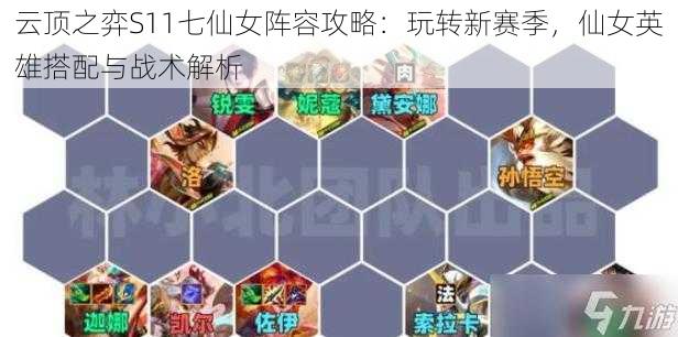 云顶之弈S11七仙女阵容攻略:玩转新赛季,仙女英雄搭配与战术解析