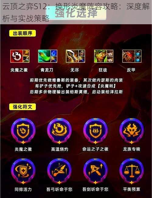 云顶之弈S12：换形炎魔阵容攻略：深度解析与实战策略