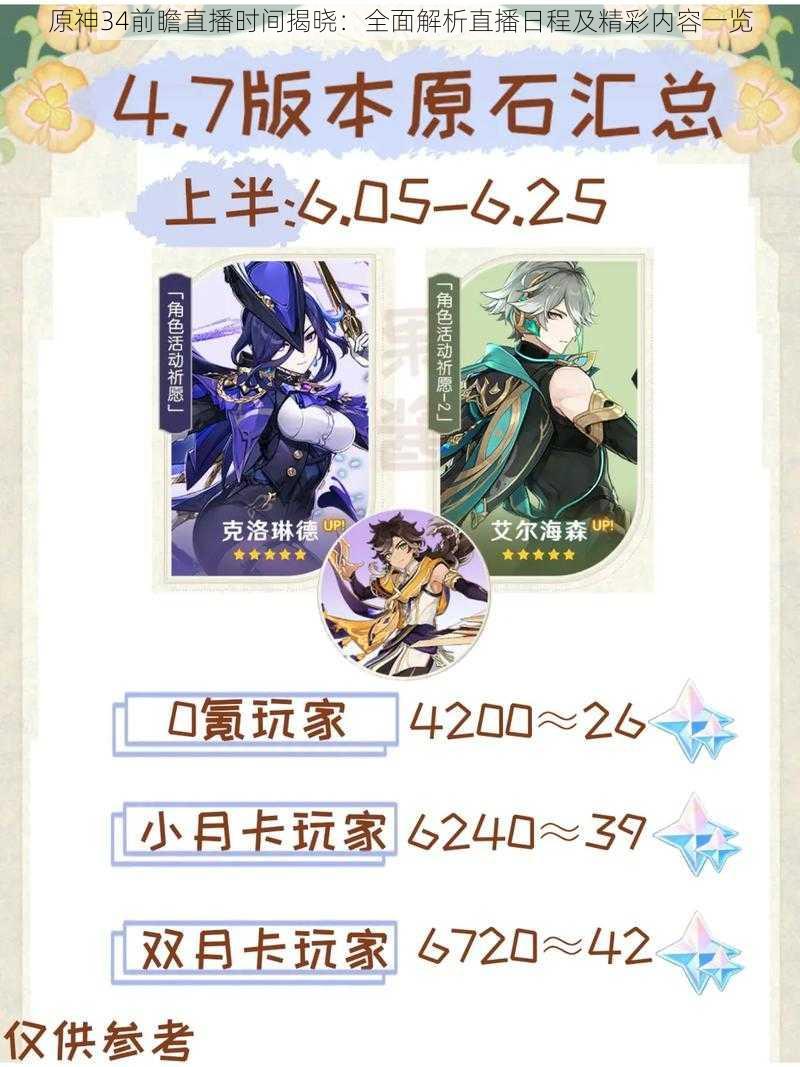 原神34前瞻直播时间揭晓:全面解析直播日程及精彩内容一览