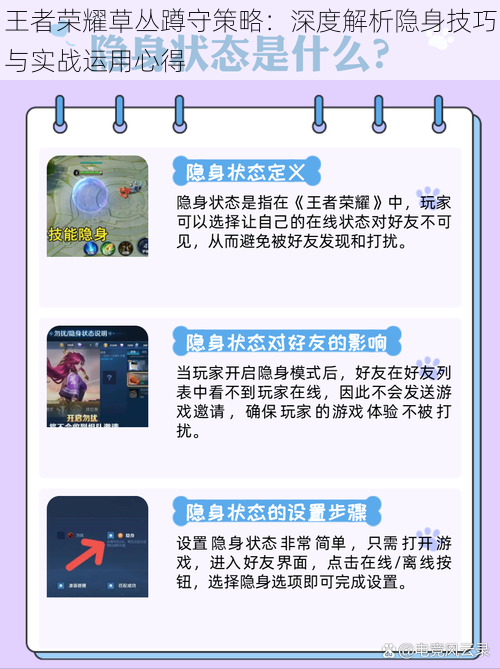 王者荣耀草丛蹲守策略:深度解析隐身技巧与实战运用心得