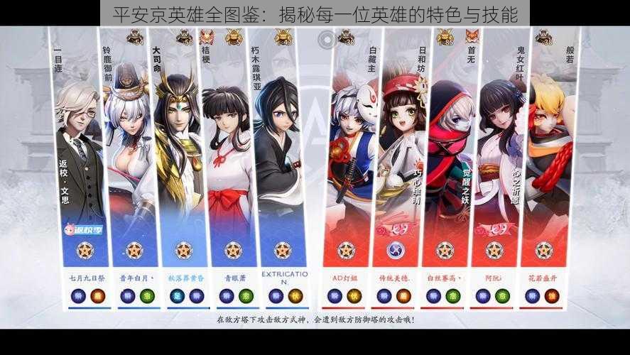 平安京英雄全图鉴:揭秘每一位英雄的特色与技能