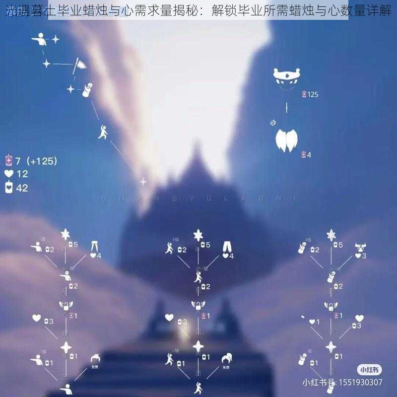 光遇暮土毕业蜡烛与心需求量揭秘:解锁毕业所需蜡烛与心数量详解
